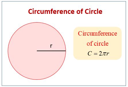 Circumference of a Circle (examples, videos, worksheets, games, activities)