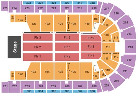 Boardwalk Hall Arena Seating Chart - Atlantic City