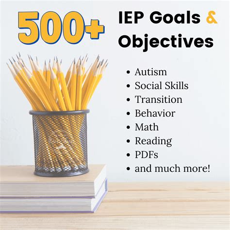 Writing Measurable Iep Goals And Objectives - Sublett Andere