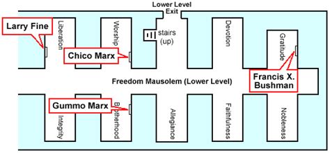 Map of Stars Graves at Forest Lawn Glendale (Freedom Mausoleum, lower ...