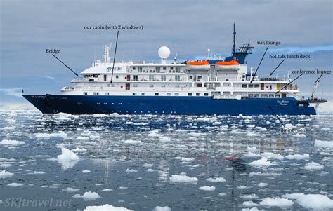 Aboard an Antarctic Expedition Cruise Ship