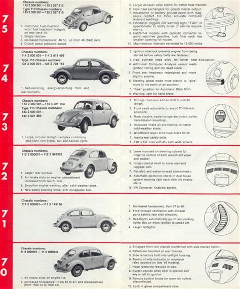 TheSamba.com :: VW Archives - 1977 VW Beetle What Year Is It? Brochure