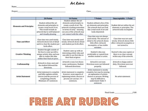 Rubrics Rubrics Art Rubric Rubrics For Projects | Porn Sex Picture