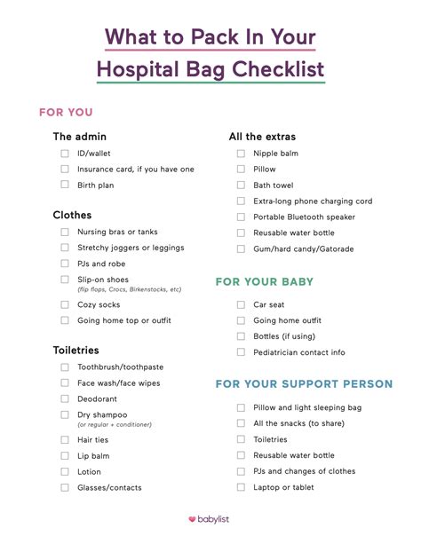 Pregnancy hospital bag checklist - imgklop