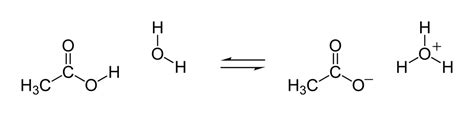 Acid/Base Equilibrium | Brilliant Math & Science Wiki