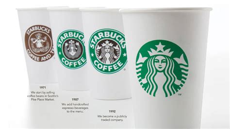 The New Starbucks Logo | Dieline - Design, Branding & Packaging Inspiration