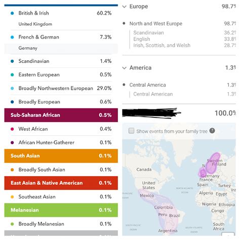 23andme and free MyHeritage raw DNA results: A whole new continent and ...