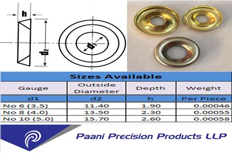 Brass Washer | Paani Precision Products LLP.