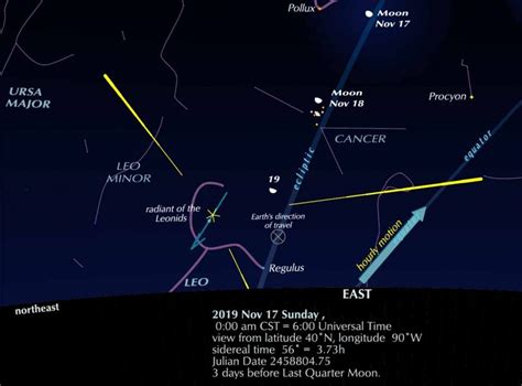 All you need to know: 2019's Leonid meteor shower | Astronomy Essentials | EarthSky