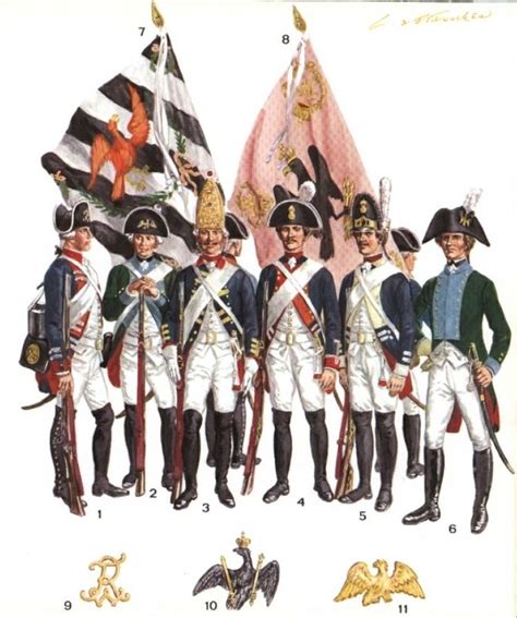 French Revolutionary Army - Alchetron, the free social encyclopedia