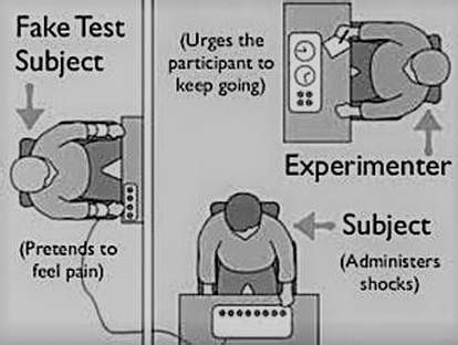 How to Make Milgram's Experiment Ethical