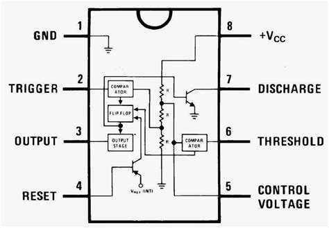 Datasheet Of 555 Timer Ic