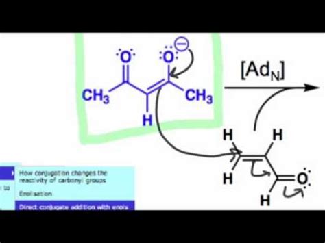 The Michael Reaction - YouTube