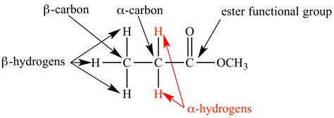 Illustrated Glossary of Organic Chemistry - Alpha hydrogen