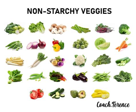 28 non-starchy vegetables to help you lose weight - Singapore Fit Club