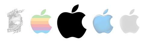 Brand Evolution - Apple and the technologies that bring it to life. - Diametric