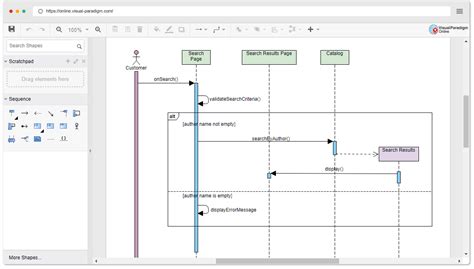 Editor de diagrama de sequência gratuito online