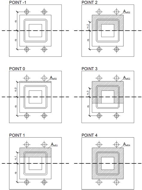 Column base – Hollow section column (EN) | IDEA StatiCa