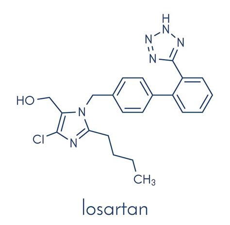 Valsartan vs Losartan