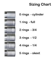 Browning 425 shotgun chokes | Invector and Invector Plus Chokes