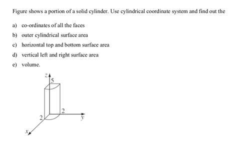 Solved Figure shows a portion of a solid cylinder. Use | Chegg.com