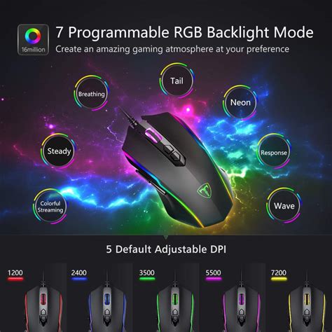 Best RGB Gaming Mouse For 2020 - PC Builds On A Budget