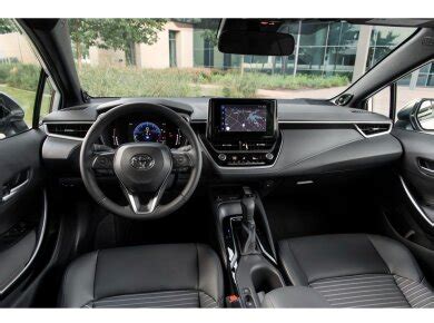2024 Toyota Corolla Prices, Reviews, & Pictures | U.S. News