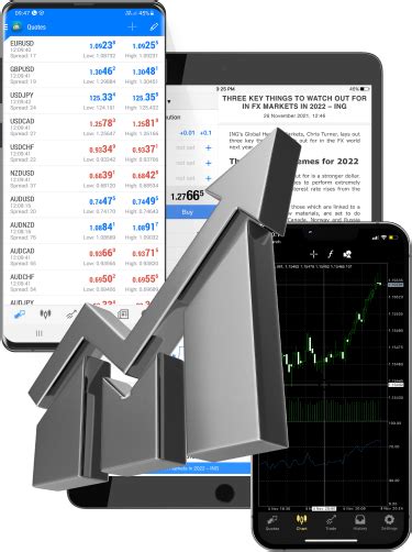 T4Trade Web Trader App - Experience Trading on the Go