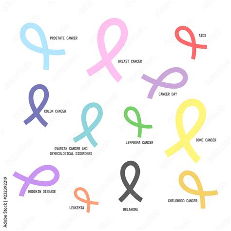 breast cancer ribbon. all ribbon cancer logo. Stock Vector | Adobe Stock