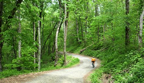 Gravel Bike Routes | Tennessee Gravel