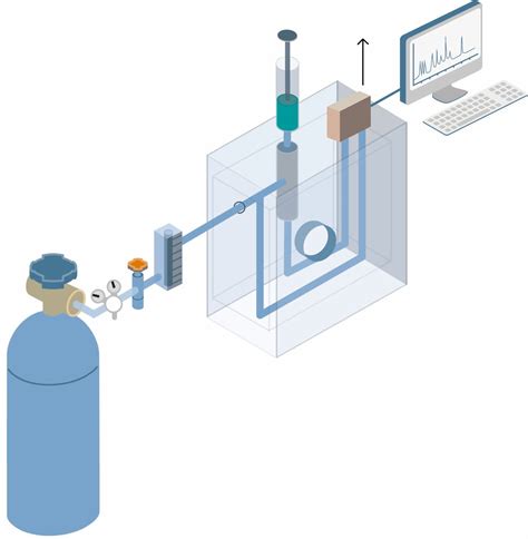 Free photo: Gas Chromatography Equipment - Analysis, Lab, University ...