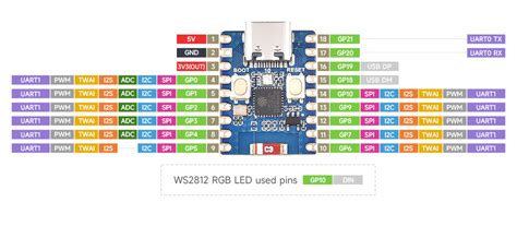 ESP32-C3 Mini Development Board, Based on ESP32-C3FN4 Single-core Processor, 160MHz Running ...