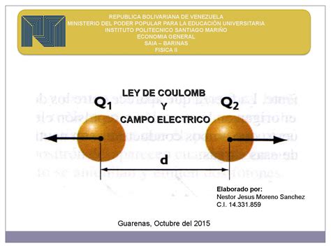 Ley de coulomb y campo electrico by nestor moreno - Issuu