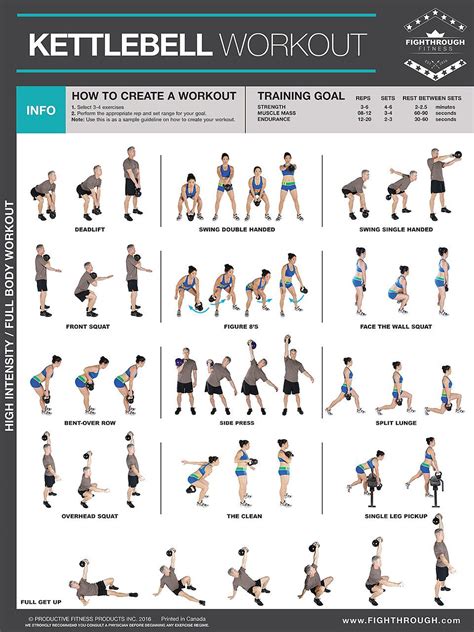 Printable Workout Routines