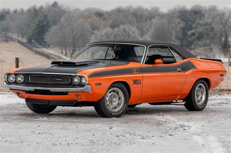 1970-1974 Dodge Challenger History: E-Body Mopar Muscle