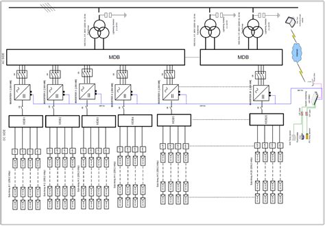 One Line Diagram For Solar Installation