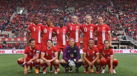 Olympic roster announced for Canadian Women's National Soccer Team ...