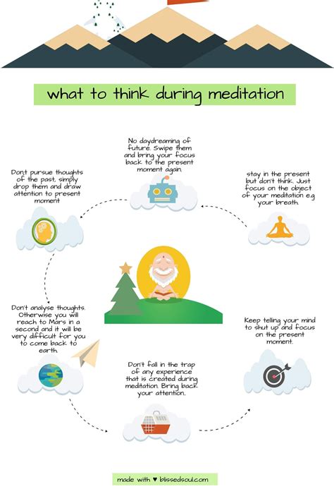 The key to a successful meditation session is staying out of the thoughts that mind pitches ...