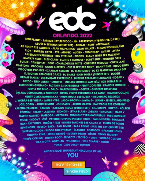 When Do Edc Orlando 2025 Tickets Go On Sale - Simon Campbell