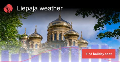 Liepaja weather and climate in 2024 | Sunheron