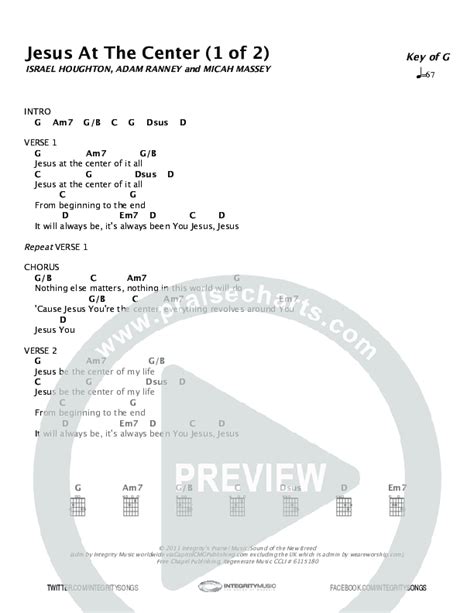 Jesus At The Center Chords PDF (Micah Massey / ONE: A Worship ...