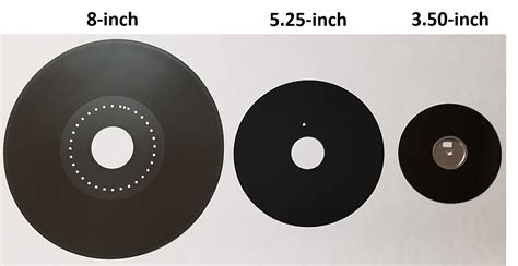 Floppy Disk for Data Storage