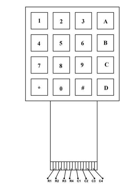 4x4 Keypad Module Pinout, Configuration, Features, Circuit & Datasheet