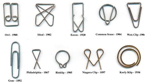 Types of paperclips | Paper clip, Clip, Cool things to make