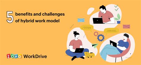 Top 5 benefits and challenges of hybrid work | WorkDrive