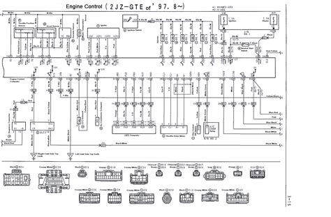 [DIAGRAM] Toyota Altezza Wiring Diagrams Engine Diagram - MYDIAGRAM.ONLINE