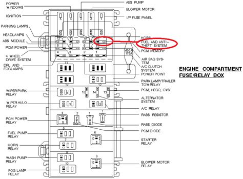 Ford Fuel Pump Resistor