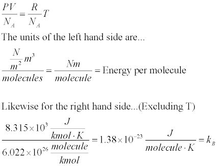 A mind dump of mathematics...: Deriving Boltzmann's Constant