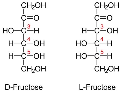 Fructose - Fischer und Haworth Projektion? (Chemie)