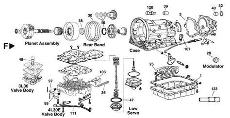 19 Elegant 1999 Isuzu Trooper Parts Catalog